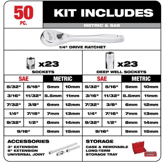 Milwaukee Electric Tools MLW48-22-9004 1/4In Ratchet & Socket Set - SAE & Metric
