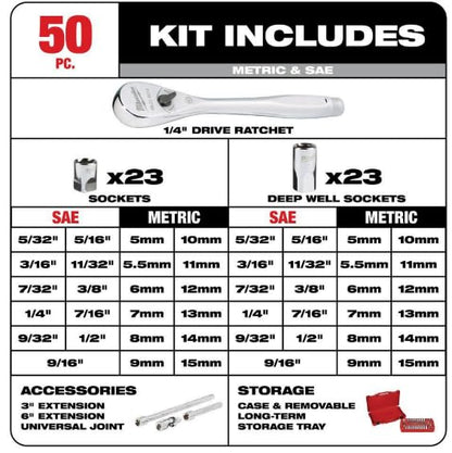 Milwaukee Electric Tools MLW48-22-9004 1/4In Ratchet & Socket Set - SAE & Metric