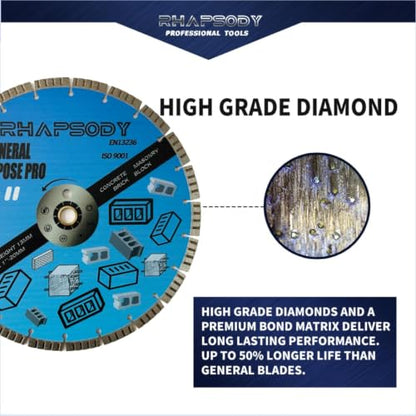 RHAPSODY 14 Inch Diamond Concrete Saw Blade 2pcs, Turbo Segmented Blade - color: Turbo Blade, size: 14Inch