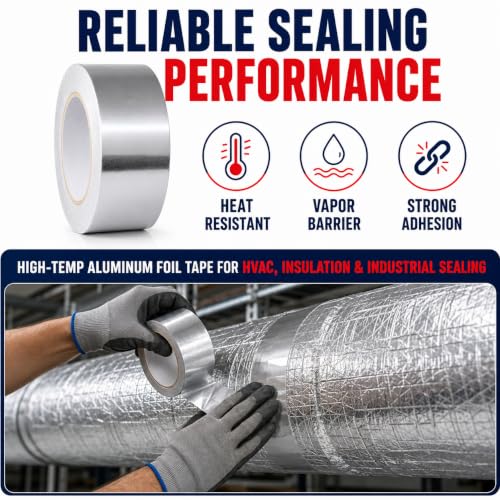 GGR Supplies AF-20R Aluminum Foil Tape, 1.5 Inch x 50 Yards, 3.6 Mil - size: 1.5 inches by 50 yards
