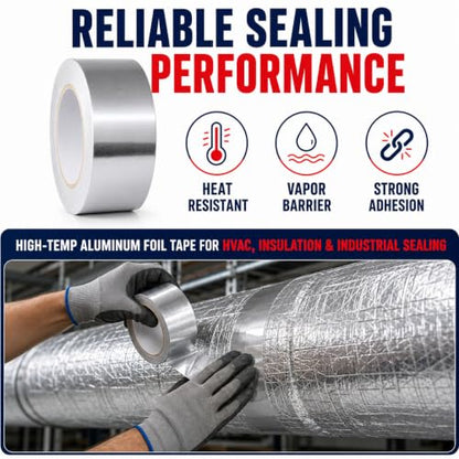 GGR Supplies AF-20R Aluminum Foil Tape, 1.5 Inch x 50 Yards, 3.6 Mil - size: 1.5 inches by 50 yards