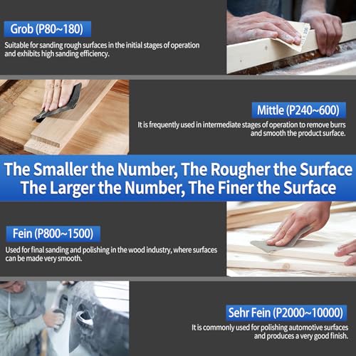 Wet Dry Sandpaper Assortment 20Pcs Waterproof Sand Paper Sheets 9x11 Inch Assorted Grit 120 240 400 600 800 1000 1500 2000 3000 5000 Sanding Paper for Wood Metal Automotive Polishing - style: 9 x 11 inches