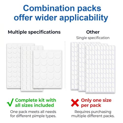 Double Sided Adhesive Dots, Multi-Size Removable & Sticky dots Clear Double Sided Removable,140 Dots. Sticky Tack for Holiday Decorations, Balloons & Crafts, Prevent Falling,Museum Putty - size: 3