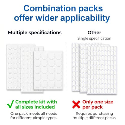 Double Sided Adhesive Dots, Multi-Size Removable & Sticky dots Clear Double Sided Removable,140 Dots. Sticky Tack for Holiday Decorations, Balloons & Crafts, Prevent Falling,Museum Putty - size: 3