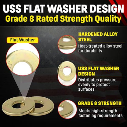 Chenango Supply 5/8" Grade 8 Flat Washers - size: 5/8 Flat Washer