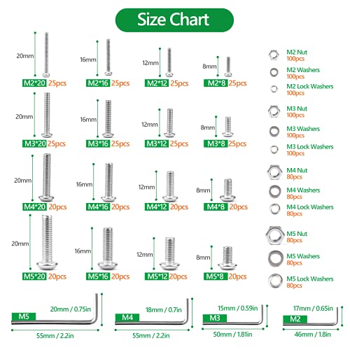 1440PCS Metric Screw Aassortment Kit, Stainless Steel M2 M3 M4 M5 Bolts - size: SS M2 M3 M4 M5 1440pcs 2