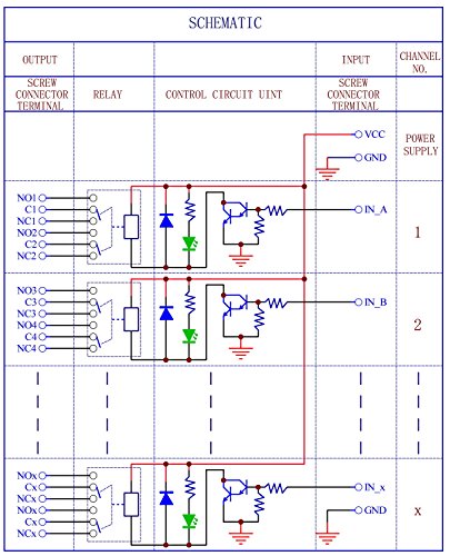 Electronics-Salon DIN Rail Mount 8 DPDT Signal Relay Interface Module. (Operating Voltage: DC 24V)