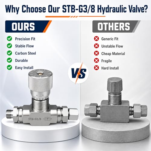 STB‑G3/8 3/8" L08 Hydraulic Flow Control Valve for 1-2 Ton Mini Excavator