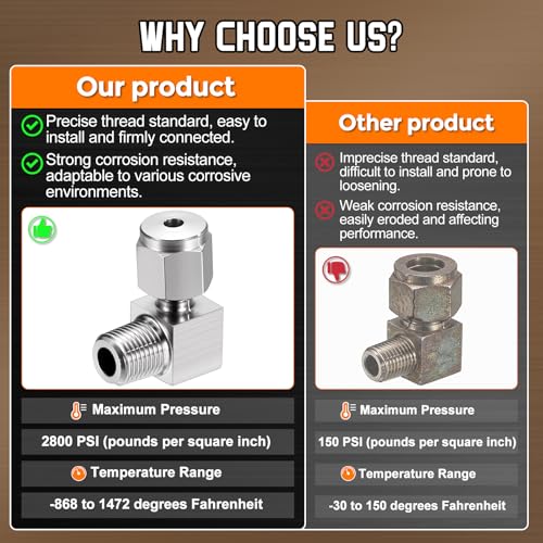 90°Elbow 1/4" OD Compression x 1/8" NPT Male Union Connector - size: 1/4"OD Compression x 1/8" NPT Male