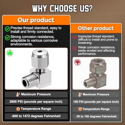 90°Elbow 1/4" OD Compression x 1/8" NPT Male Union Connector - size: 1/4"OD Compression x 1/8" NPT Male