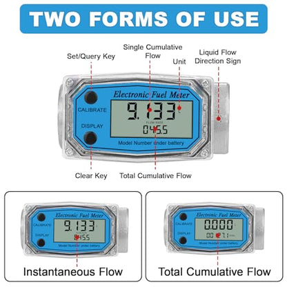 1" 2.6-26 GPM Inline NPT Thread Flowmeter, Digital Turbine Fuel Flow Meter, for Water, Diesel, Gas Oil, Gasoline, and Other Liquids - Supports Gallon, QTS, PTS, L, m³ with 3/4 in Adapters - size: 1 inch & 3/4 inch