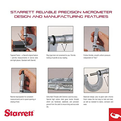 Starrett Outside Digital Micrometer, 3-4" Range, .001" Graduation - color: Black Wrinkle, size: 3-4" x .001" (Ratchet Thimble)