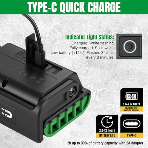 SK Magnetic Work Light Rechargeable, 1000LM COB LED Light, 4500mAh, Type-C