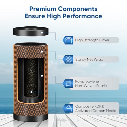 PUREPLUS 5 Micron 10"x4.5" Whole House Water Filter, KDF & Carbon, 2 Pack - size: 2 Count (Pack of 1), style: 5 Micron