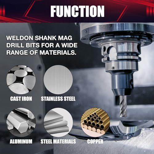 8PCS Annular Cutter Set,Magnetic Drill Press Bits,1" Cutting Depth,3/4" Weldon Shank,M2AL HSS with Pilot Pin and Hex Wrench,1/2"-1-1/16" Cutting Diameter