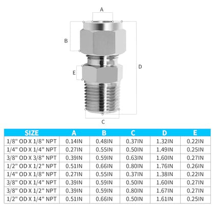 ChillWaves 304 Stainless Steel Compression Tube Fitting, 1/2" OD x 1/4" NPT Male Compression Union Connector(2-PACK) - size: 1/2" OD x 1/4" MNPT