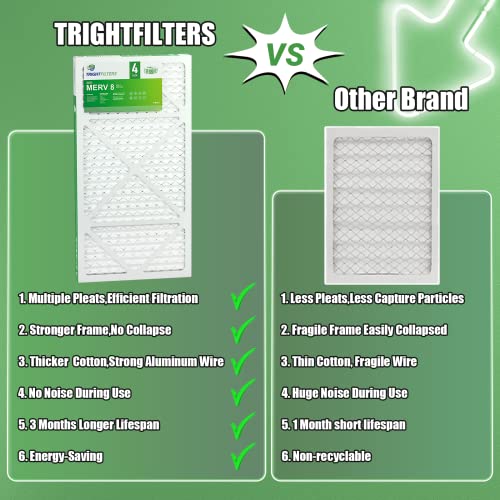 12x24x2 Air Filter TRIGHTFILTERS, Durable MERV 8 Pleated Home HVAC AC Furnace Heater Filters Replacement, Lightweight Compact Air Conditioner Filters 4 Pack - size: 23.6" x 11.6" x 1.8"