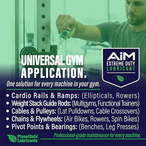 PlanetSafe Lubricants AiM Exercise Equipment Lube Kit, 16 oz + 0.25 oz - size: Medium Bundle