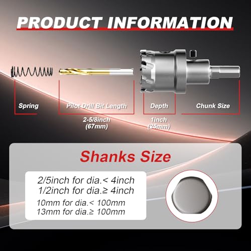 1" (25.5mm) 2Pcs TCT Carbide Hole Saw Kit for Meta - size: 25.5mm | 1" 2Pcs