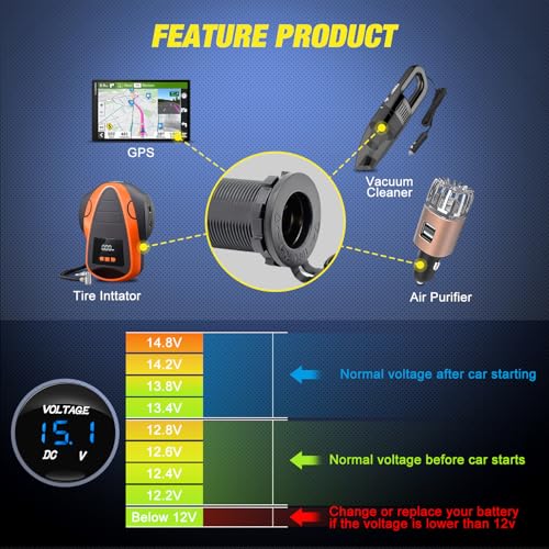 Nilight 12V/24V Camping Electrical System Centre Battery Power Control Box Fuse Block Switches Cigar Socket Voltmeter USB Charger Anderson Connector Ideal for RV Car Canopy Caravan Camper Trailer Van - color: 12V/24V Camping Electrical System Box