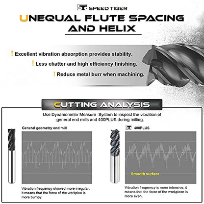 SPEED TIGER Carbide Square End Mill - 4 Flute - IPVE3/8 4 (1 Piece, 3/8") - Unequal Flute Spacing & Helix Design - Anti-Vibration - for Stainless Steel - Mill Bits Sets for DIYers & Professionals - size: 3/8 in