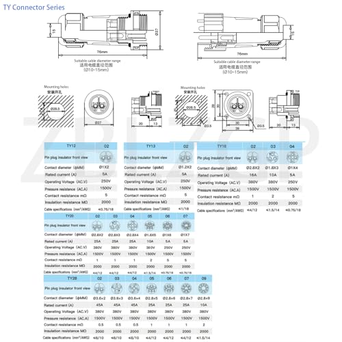 TY20 2-Pin IP68 Waterproof Circular Connector, 25A Solderless Screw Connection, Flange Panel Mount Male & Female Power Plug - color: Flange Reverse Mount, size: 2 Pin 25A