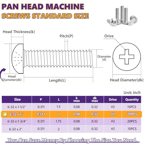 20Pcs 6-32x1 Phillips Pan Head Machine Screws Kit 304 SS for Outlet - size: 6-32 x 1