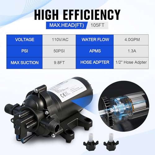 ECO-WORTHY 33-Series Water Pressure Diaphragm Pump Industrial 110V AC 4.0GPM Flow 50PSI Rated Pressure Self Priming RV Fresh Water Pump for Camper Kitchen Bathroom Marine Yacht Caravan - color: Black 9