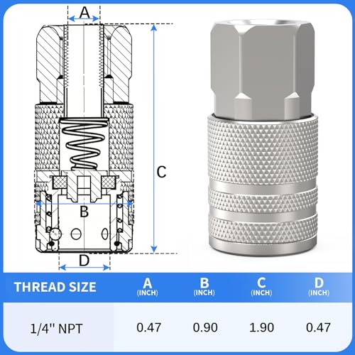ChillWaves 1/4-Inch Female Industrial Coupler,1/4" NPT Female 4-Ball Quick Connect Air Coupler Air Hose Fittings(12-PACK) - size: 1/4" FNPT