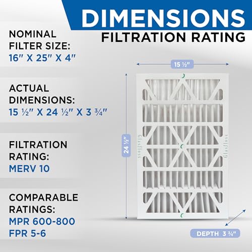 Glasfloss ZL 16x25x4 MERV 10 AC & Furnace Filters. 6-Pack - style: 16x25x4 | 4" Inch | Case of 6