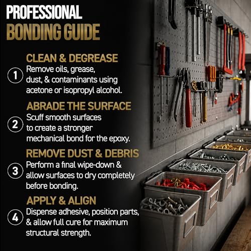 AWF PRO Epoxy, Structural Adhesive, Bonds to Metal, Wood, Concrete, & Composites, Two-Part High-Strength Formula, UL 94 HB Classified, 50 mL Dual Cartridge, Black, 50 mL (1.69 fl oz), Pack of 1