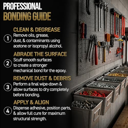 AWF PRO Epoxy, Structural Adhesive, Bonds to Metal, Wood, Concrete, & Composites, Two-Part High-Strength Formula, UL 94 HB Classified, 50 mL Dual Cartridge, Black, 50 mL (1.69 fl oz), Pack of 1