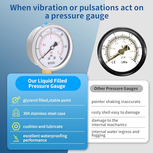 0-30 Psi Glycerin Liquid Filled Low Pressure Gauge, 2.5" Dial Size, 1/4" NPT Lower Mount, 304 Stainless Steel Case, for Water Pipe, HVAC, Water Oil Air Pressure Test - size: 0-30 psi, style: Lower Mount