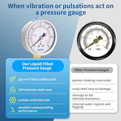 0-30 Psi Glycerin Liquid Filled Low Pressure Gauge, 2.5" Dial Size, 1/4" NPT Lower Mount, 304 Stainless Steel Case, for Water Pipe, HVAC, Water Oil Air Pressure Test - size: 0-30 psi, style: Lower Mount