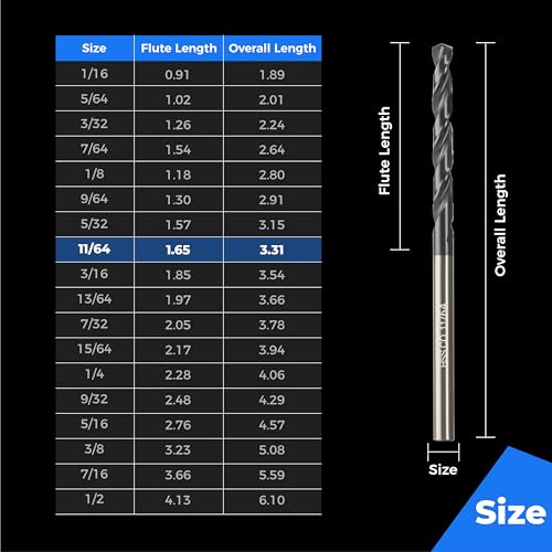 toolant 11/64" Cobalt Drill Bit Set(Pro) Titanium Aluminum Nitride Coated (TiAlN), 10-Piece Bulk - size: 11/64 in (10pcs)