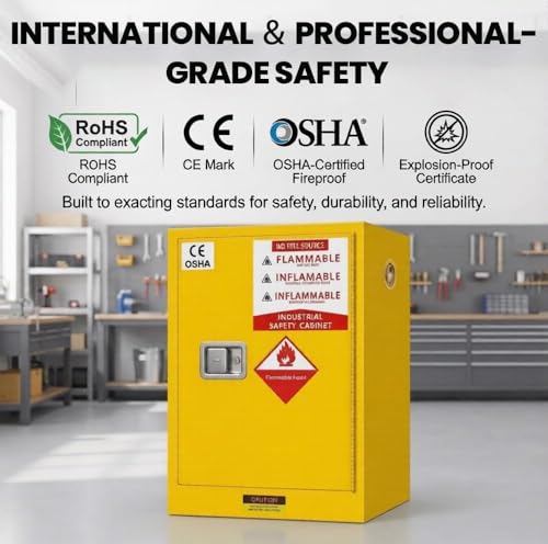 12 Gal Flammable Storage Cabinet, 22" H x 17" W x 17" D Fire Cabinet