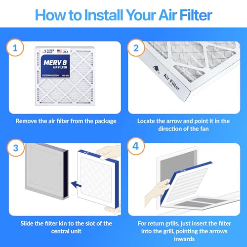 Filter King 4x4.5x1 Air Filter MERV 8, AC Furnace Filters (4-Pack) - size: 4x4.5x1