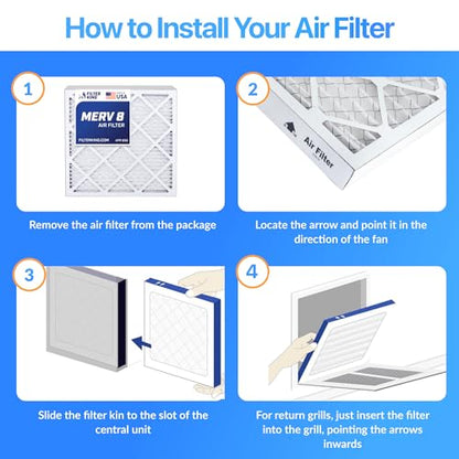 Filter King 4x4.5x1 Air Filter MERV 8, AC Furnace Filters (4-Pack) - size: 4x4.5x1