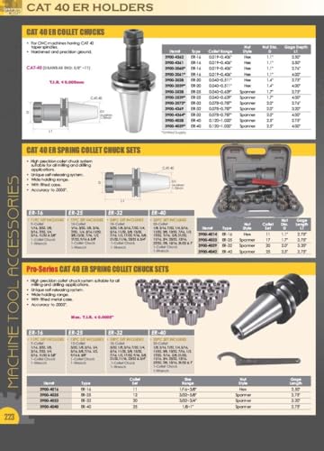 HHIP 3900-4111 1/2 x CAT 40 V-Flange End Mill Holder with 2.5 Gage Depth - size: 1/2" Bore Dia, 2.50" Gage Depth