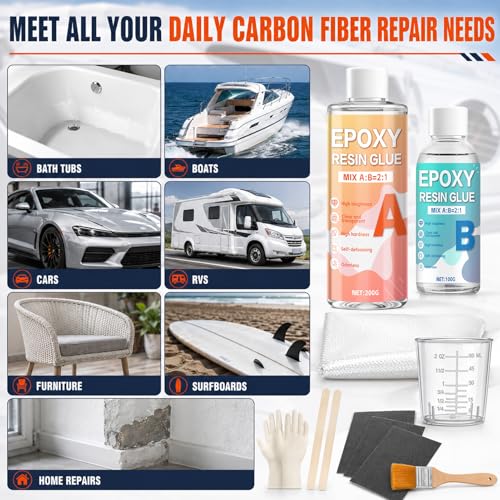 Fiberglass Repair Kit, Anti Sagging Formula, No Drip Run During Curing - color: A