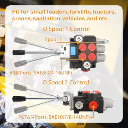 Hydraulic Control Valve, 1 Joystick, 2 Spool, 11GPM, Close Center