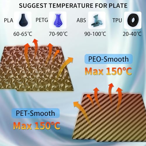 PEO PET Build Plate for Bambu Lab A1 mini 3D Printer,184x184mm Spring Steel Plate,Double Sided Flexible Sheet Removable Platform (Diamond PEO+Carbon Fiber PET) - color: Smooth PEO+Smooth PET