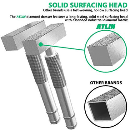 ATLIN Grinding Wheel Dressing Tool - 36 Grit & 120 Grit Diamond Dresser
