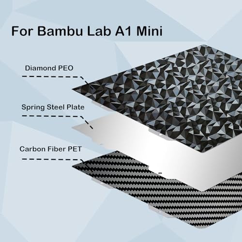 PEO PET 3D Printer Build Plate for Bambu Lab A1 Mini 3D Printer,184x184mm Spring Steel Plate,Double Sided Flexible Sheet Removable Platform - color: Small Diamond PEO + Carbon Fiber PET