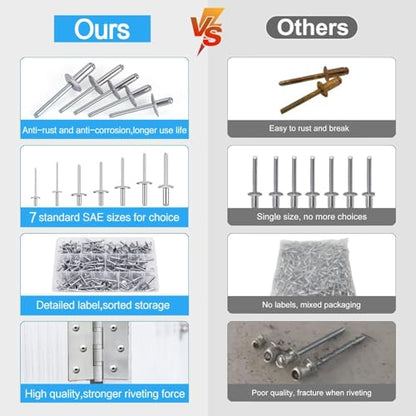LAZIRO Large Flange Pop Rivets 3/16" Aluminum Body Steel Mandrel Large Dome Head 6-8 Gap .Large Self-Plugging Open End Decorating Fastener Nails Pop Rivets (Silver) (3/16"X1") - size: 3/16"X1"