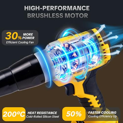 Cordless Electric Rivet Gun Tool Compatible with Dewalt 20V Max Battery - color: Yellow