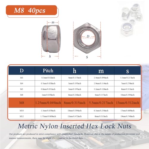 M8 x 1.25mm Metric Nylon Insert Lock Nuts (40pcs) DIN 985 Locknuts 304 Stainless Steel Hex Nylock Nuts Reusable Anti-Loose Corrosion-Resistant for DIY Home Automotive Industrial - size: M8 x 1.25mm 40pcs