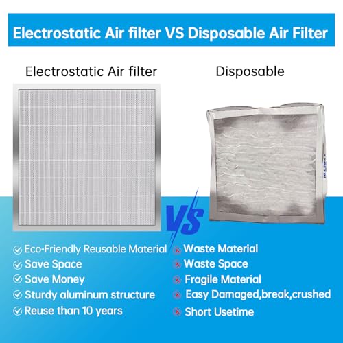 UBeesize 20x20x4 Reusable Electrostatic Air Filter HVAC AC Furnace Filter,Washable, Lasts a Lifetime,Permanent Air Filter,Breathe Fresher,Home And Office(Actual Size:19.37x19.37x3.58In) - size: 19.4" x 19.4" x 3.6"