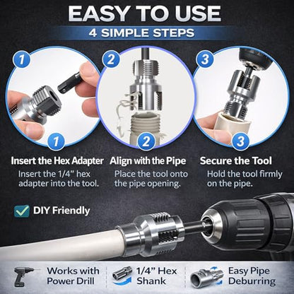 4 in 1 Water Pipe Threader Tool - 1/2" & 3/4" & 1" Dual-Function Internal Integrated External Pvc Threading Tool for Water Pipe, Electric Drill Compatible Pipe Thread Cutting Set, 3/4" - color: 3/4"