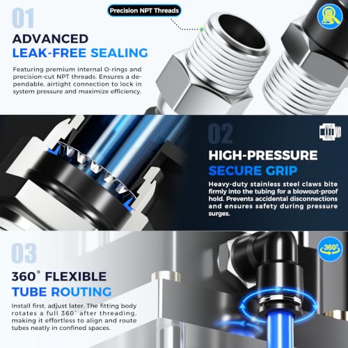TAILONZ 5/16" x 1/4" NPT Push to Connect Straight & Elbow Fitting Kit 12Pcs - size: 5/16"OD x 1/4"NPT